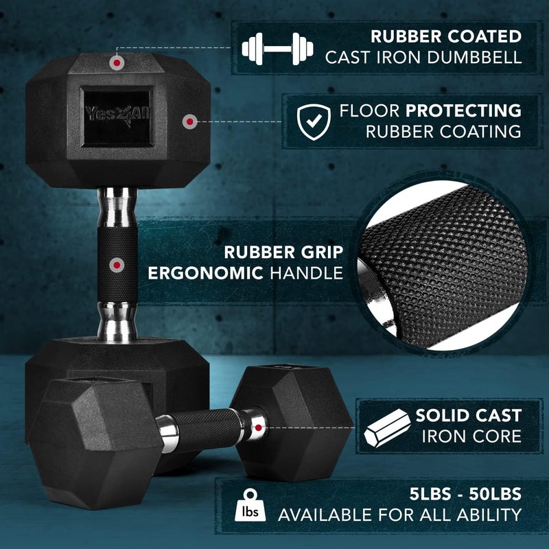 Yes4All Rubber Grip Encased Hex Dumbbell – Hand Weights With Anti-Slip 5-50 LBS Single - Image 2